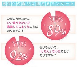 ベッド専用香水 リビドーロゼ販売サイトへ